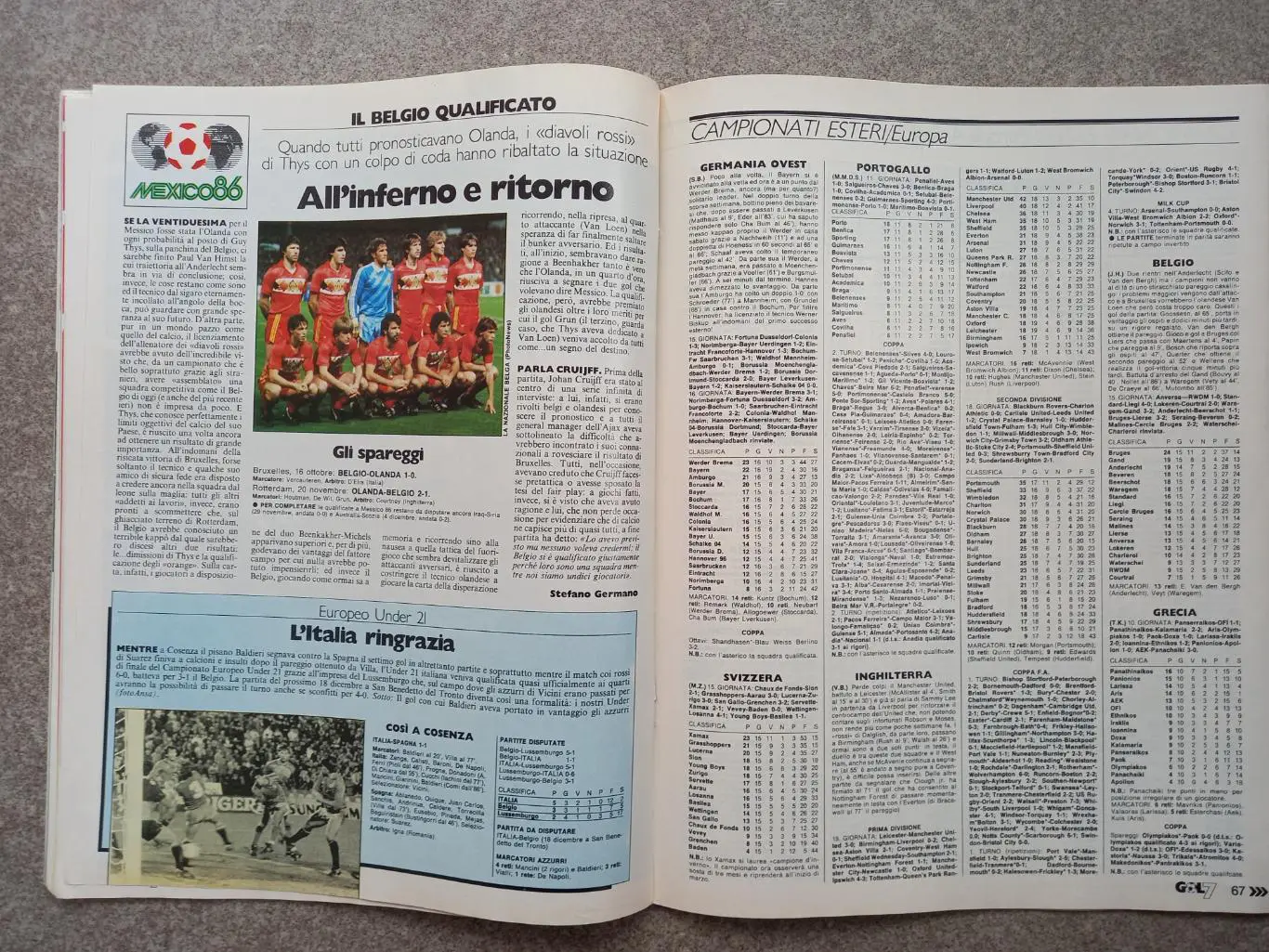 Guerin sportivo 1985 48 6