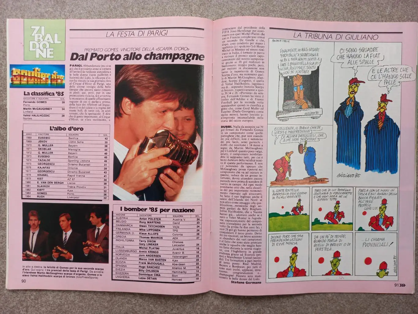 Guerin sportivo 1985 48 7