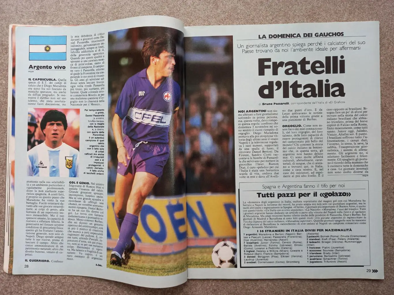 Guerin sportivo 1985 46 4