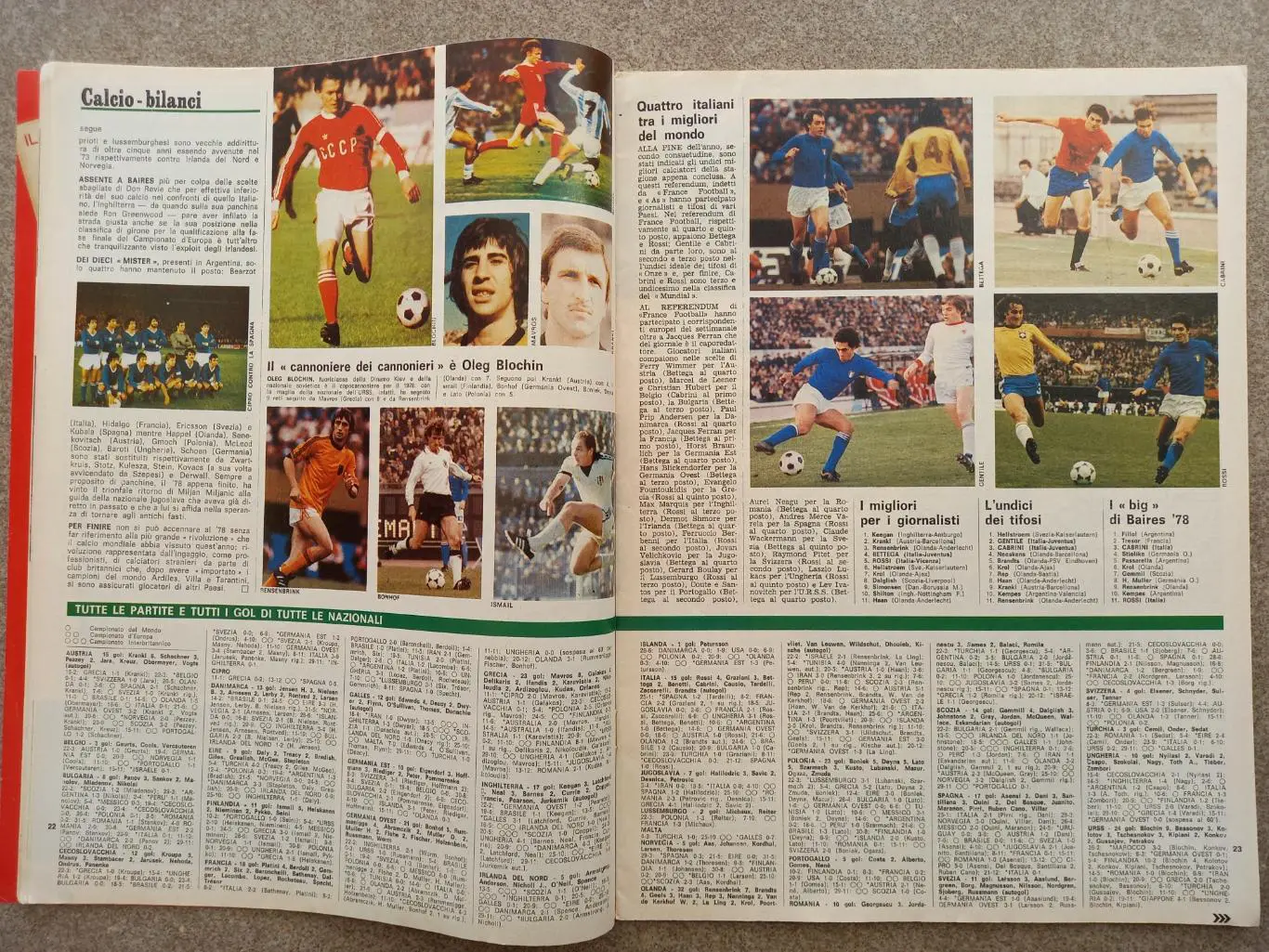 Guerin sportivo 1979 2 6