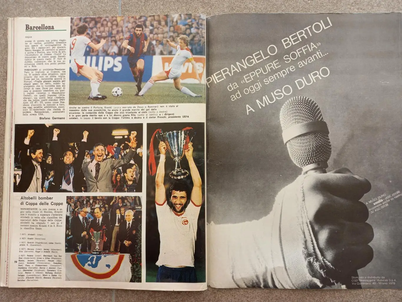 Guerin sportivo 1979 21 7