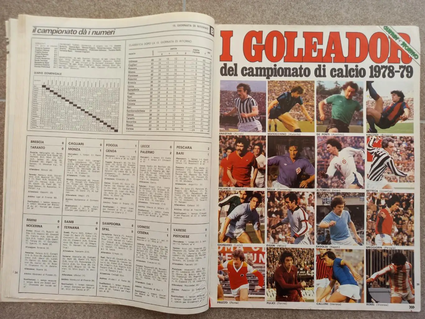 Guerin sportivo 1979 22 4