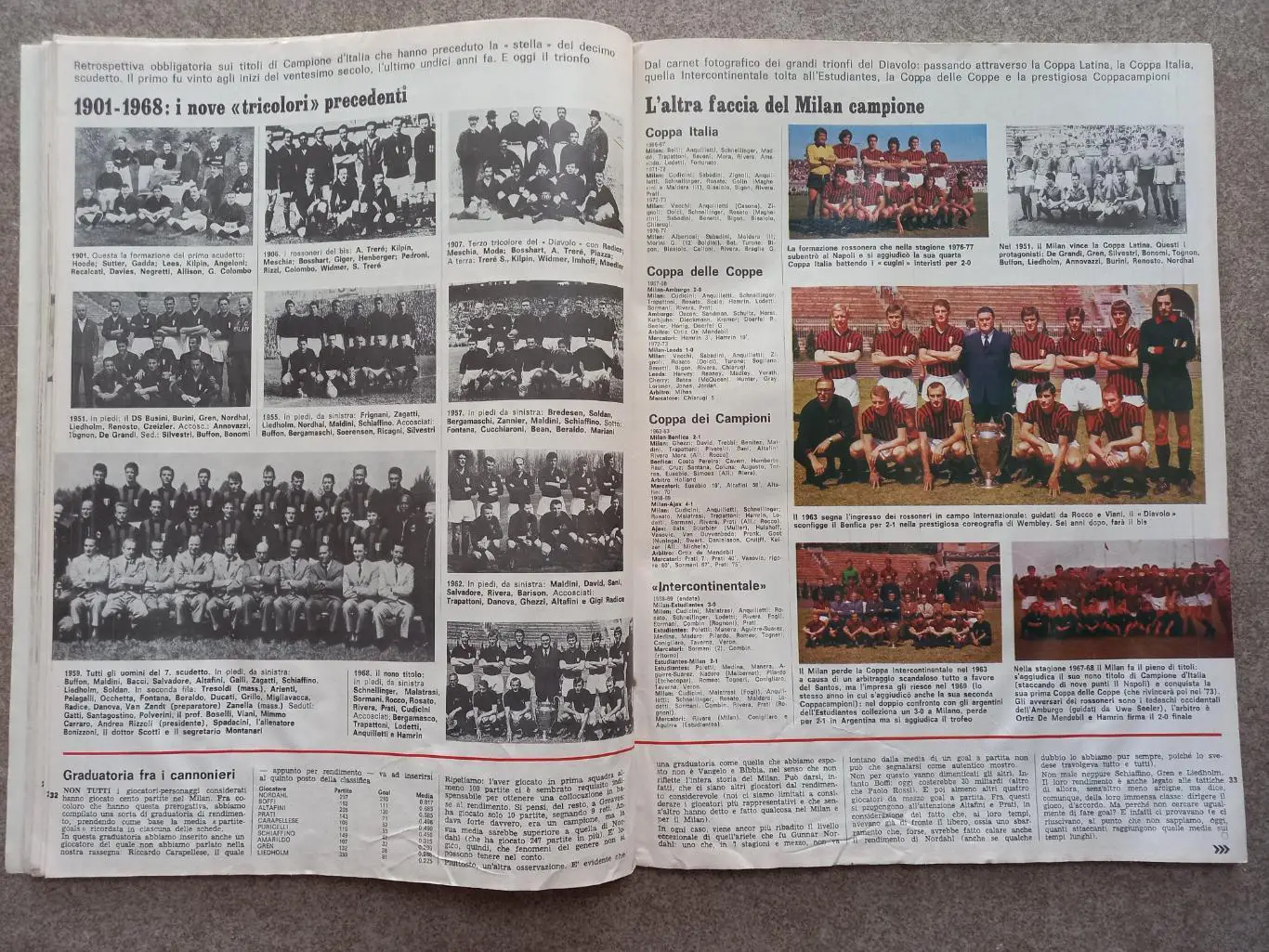 Guerin sportivo 1979 27 5