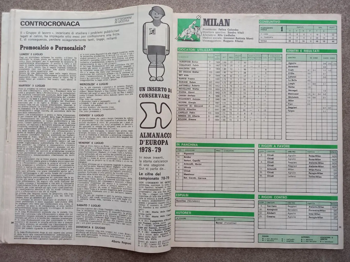 Guerin sportivo 1979 28 4