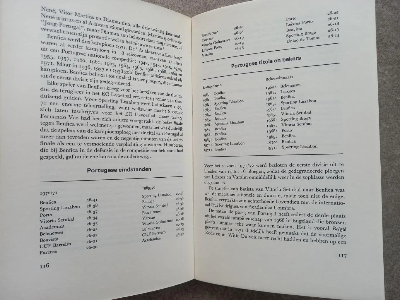 Футбол Topvoetbal 1971 4