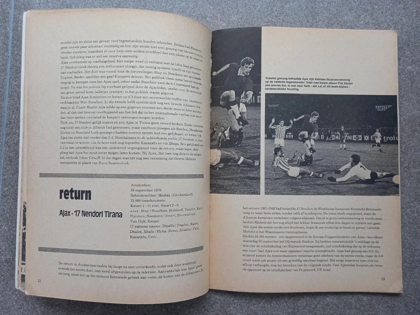 Кубок чемпионов Ajax Europa cup 1971 1