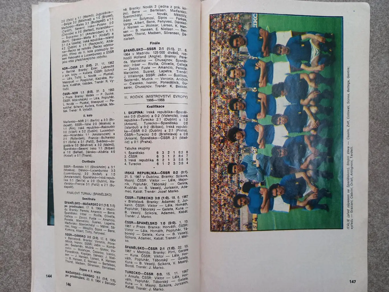 Чемпионат Европы 1980 6