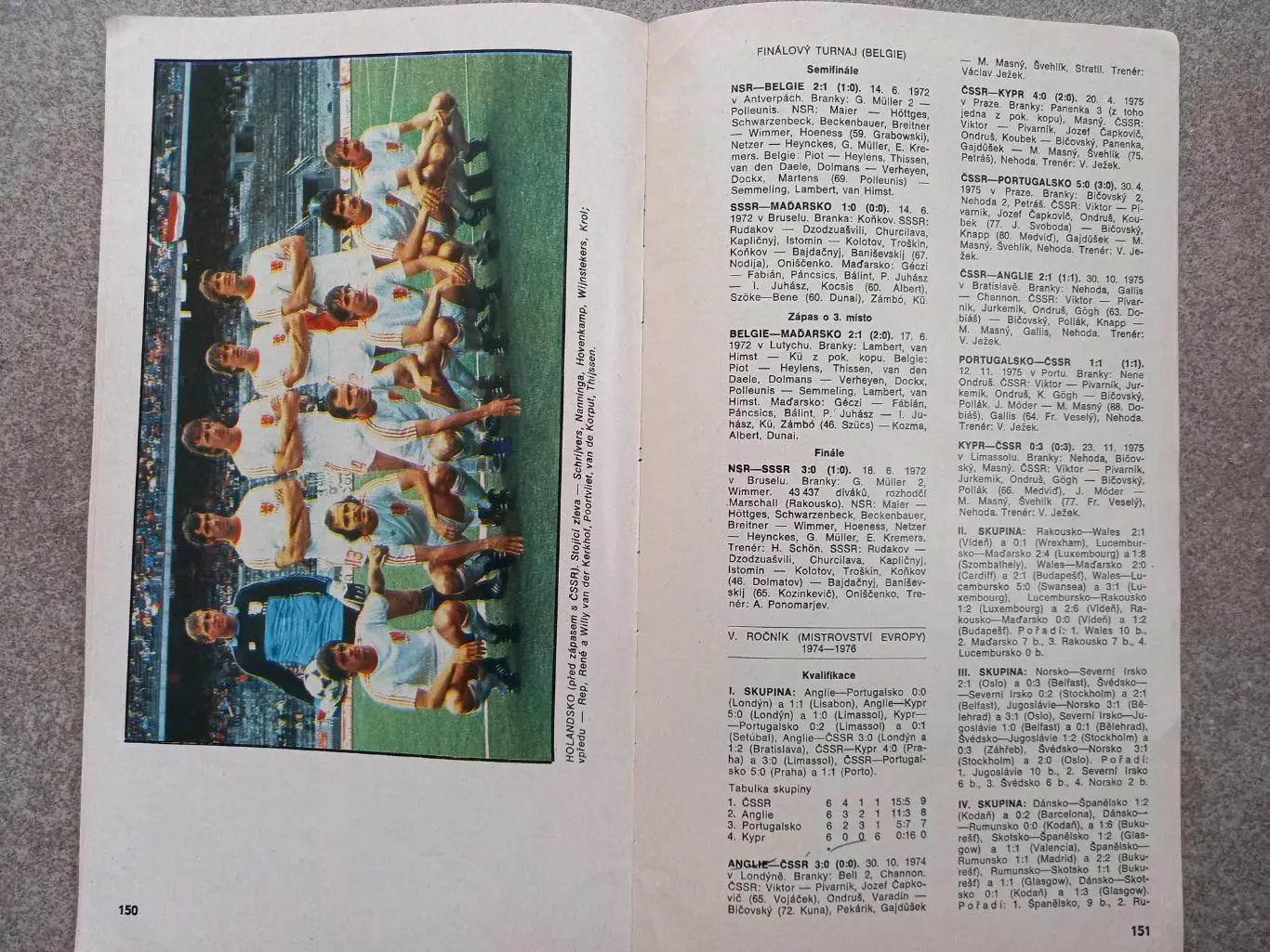 Чемпионат Европы 1980 7