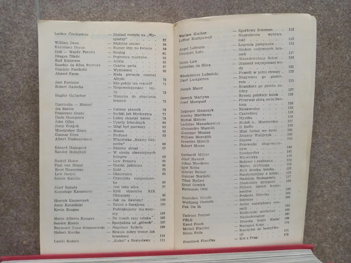 Лучшие футболисты мира 4