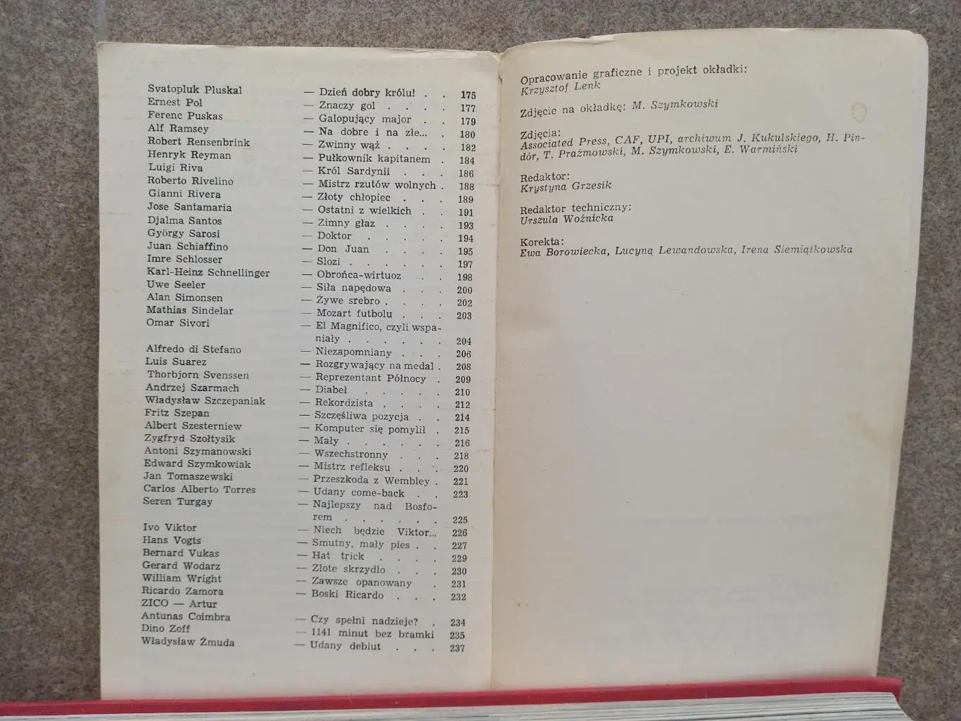 Лучшие футболисты мира 5