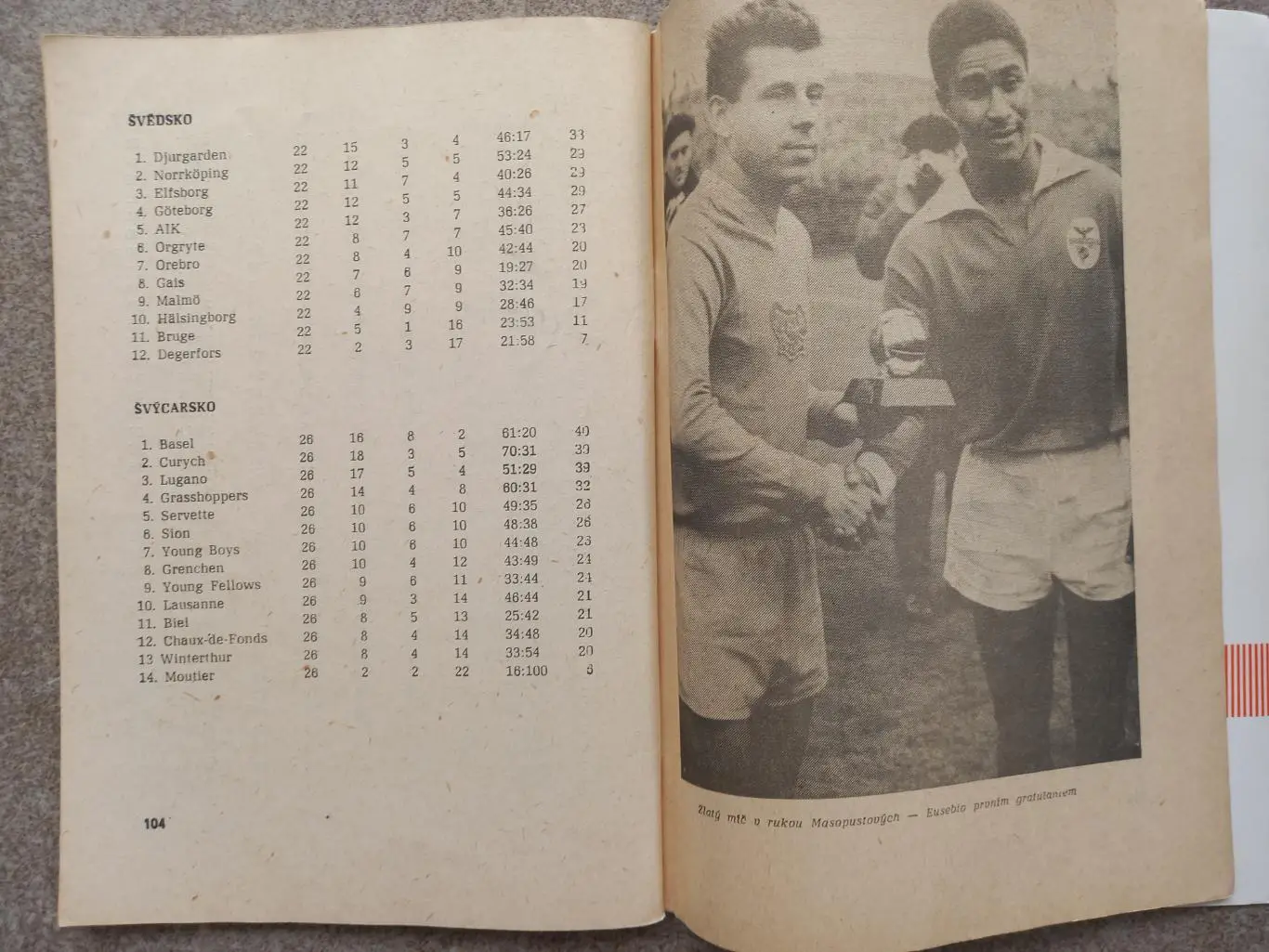 Футбол 66-67 4