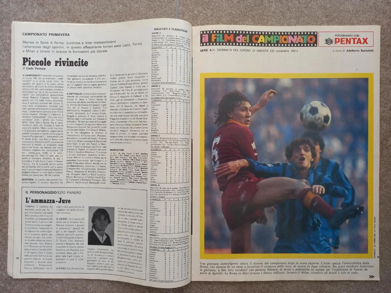 Guerin sportivo 1981 48 5