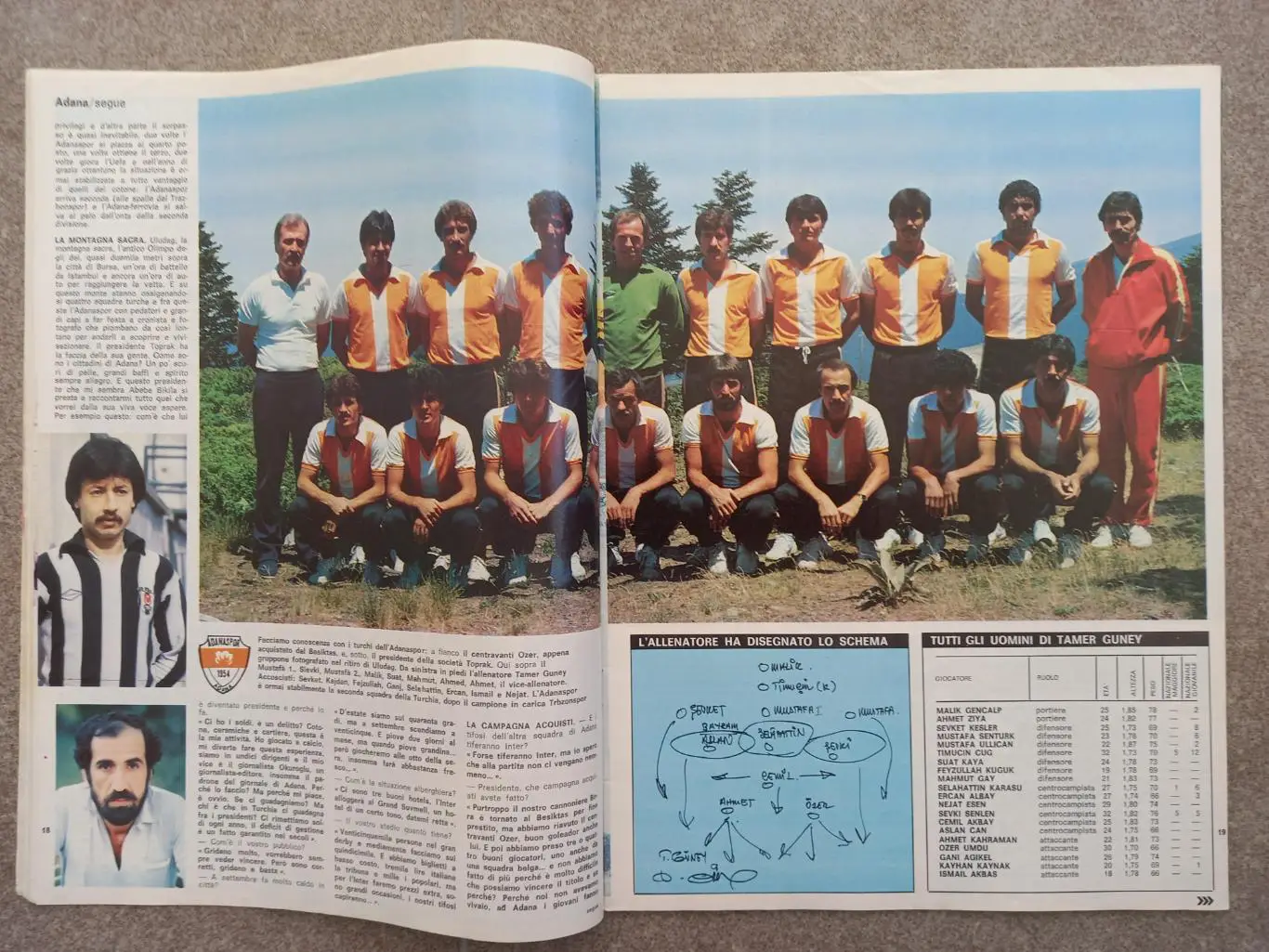 Guerin sportivo 1981 31 2