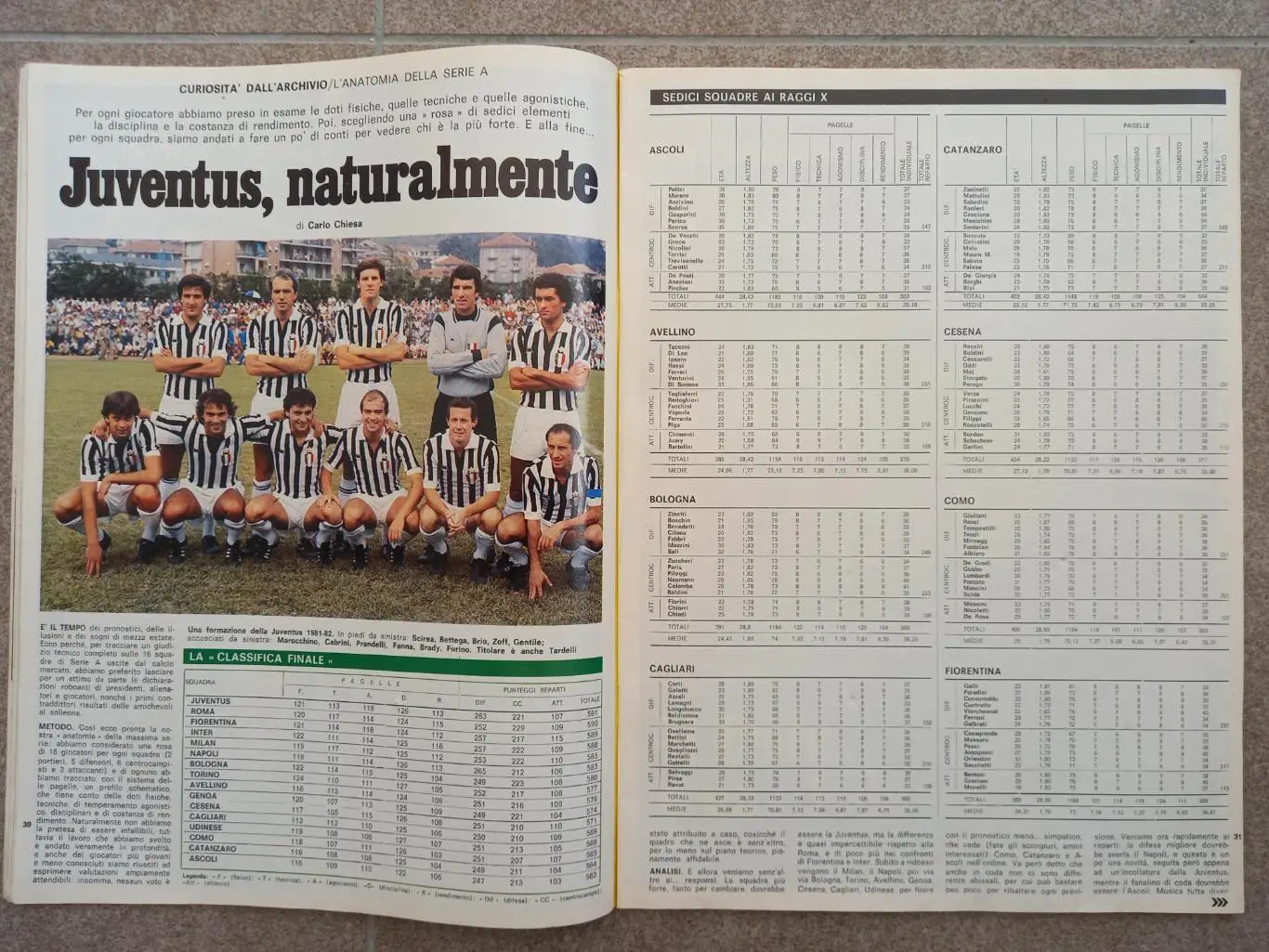 Guerin sportivo 1981 35 4