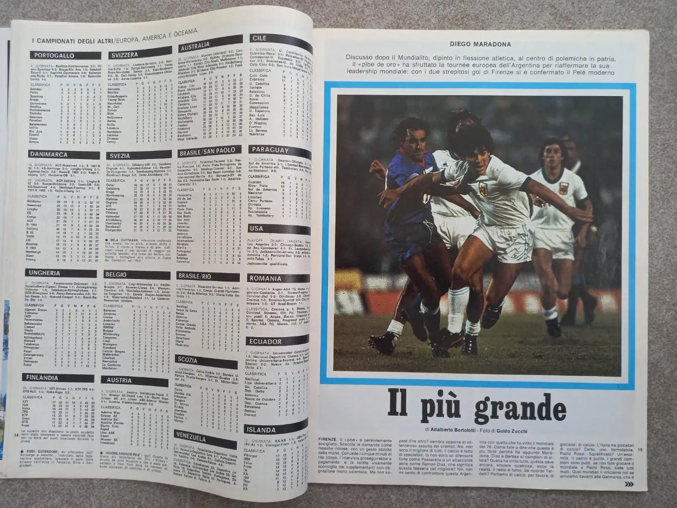 Guerin sportivo 1981 36 2