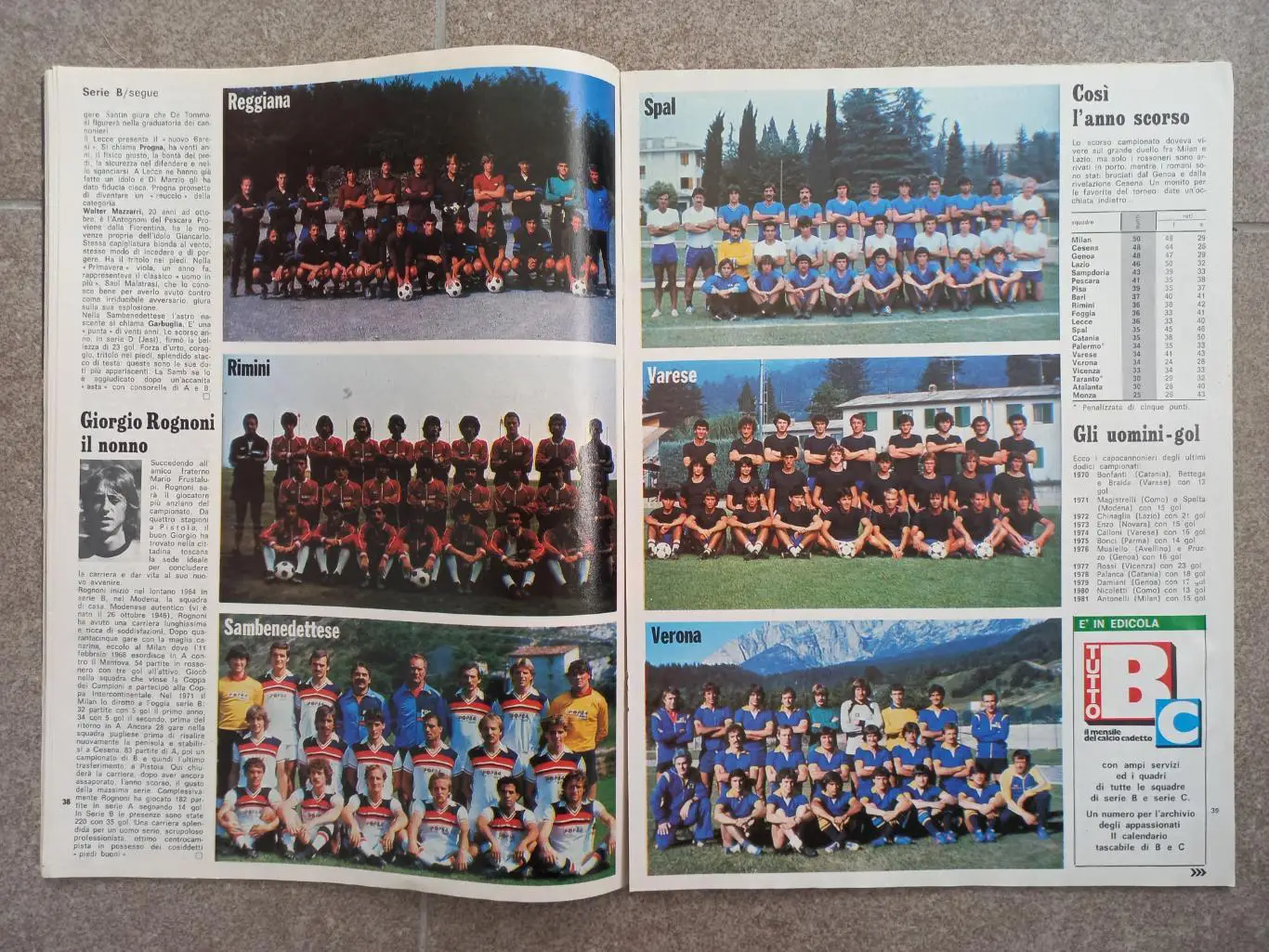 Guerin sportivo 1981 37 4