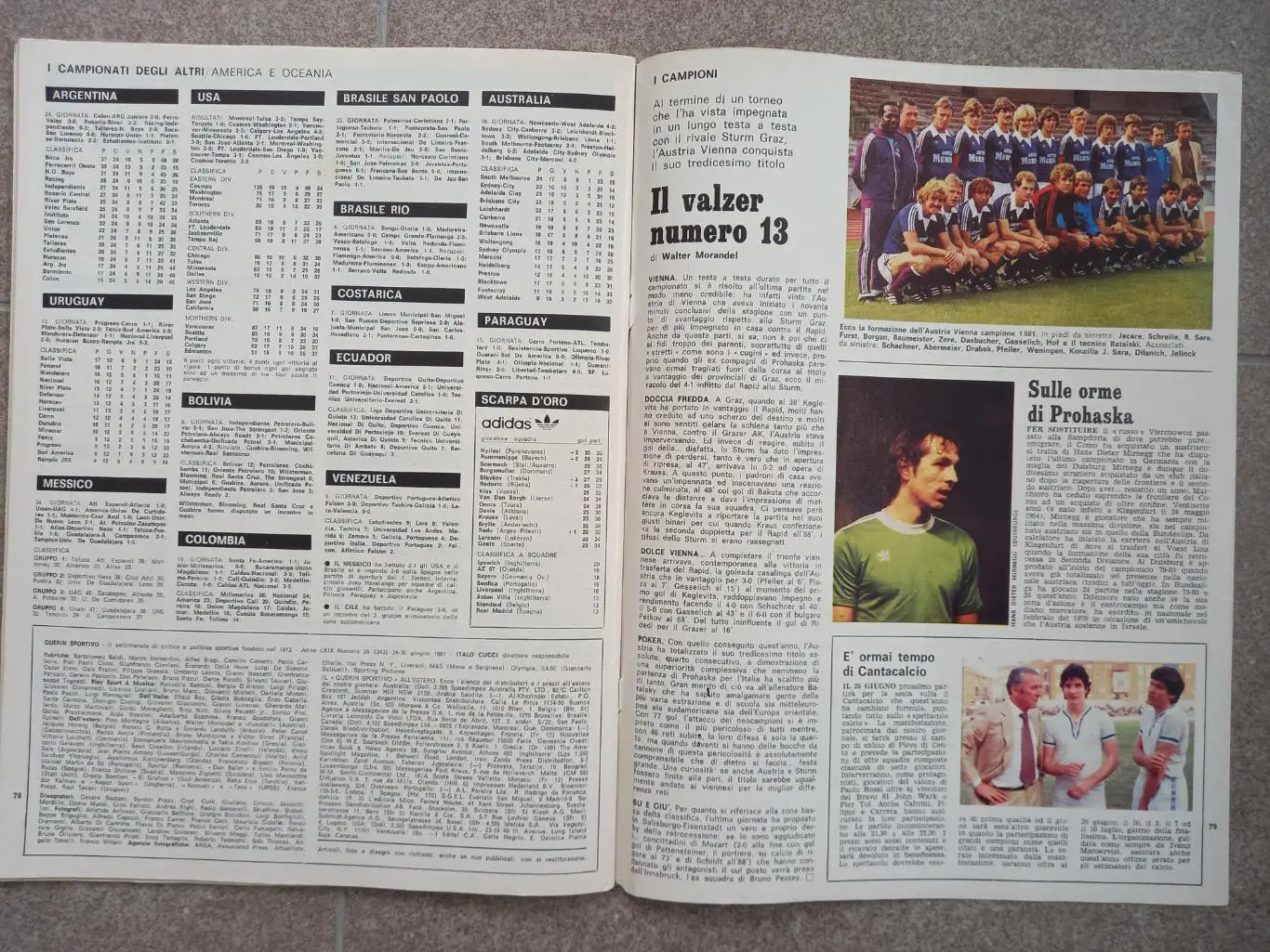 Guerin sportivo 1981 26 6