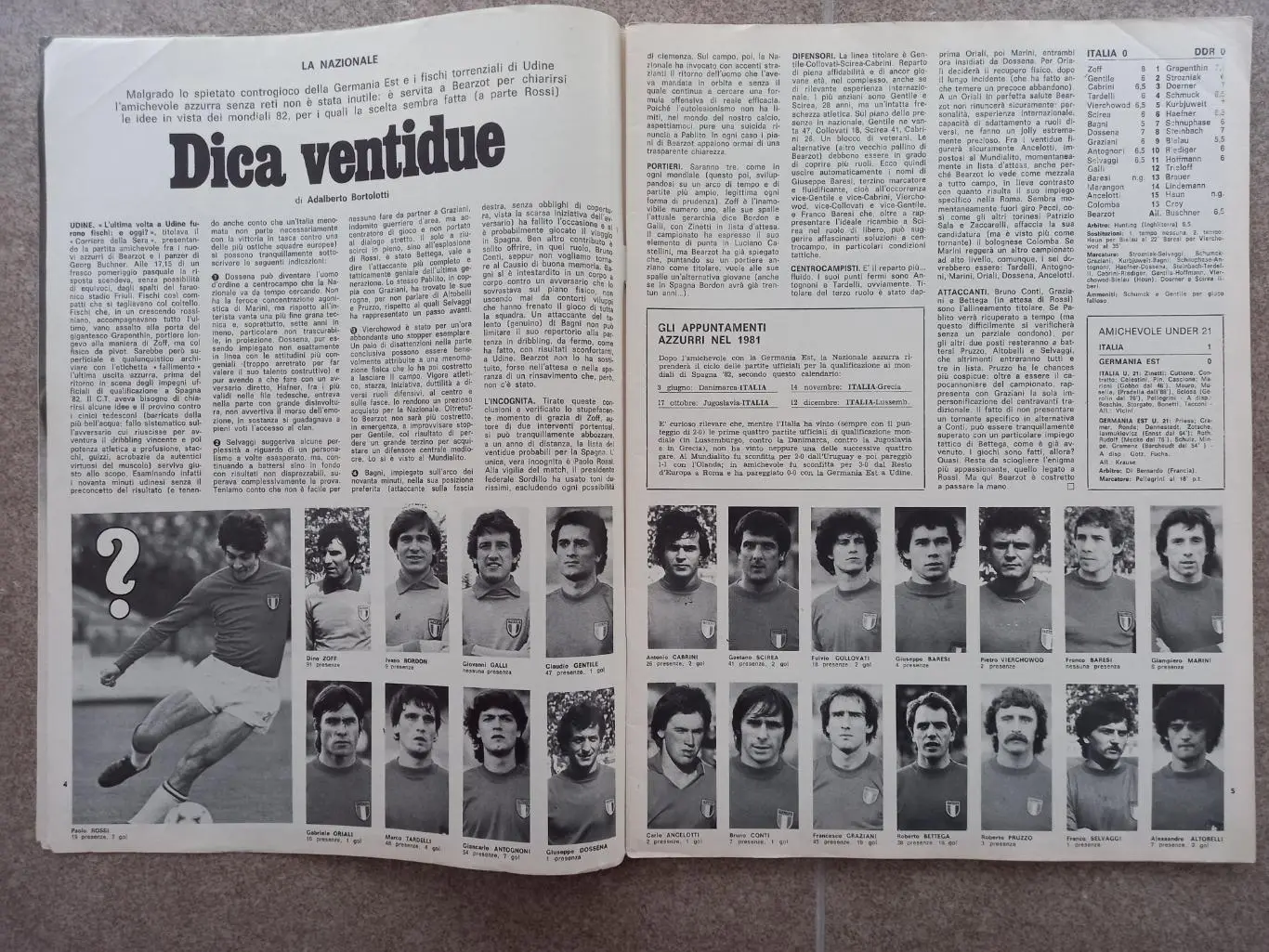 Guerin sportivo 1981 17 2