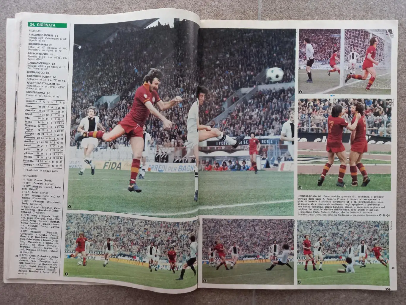 Guerin sportivo 1981 15 5