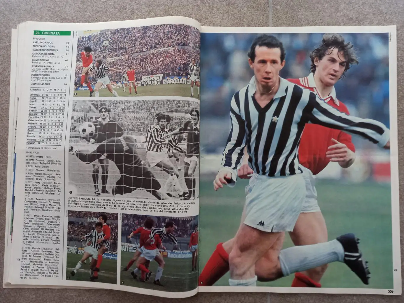 Guerin sportivo 1981 13 6