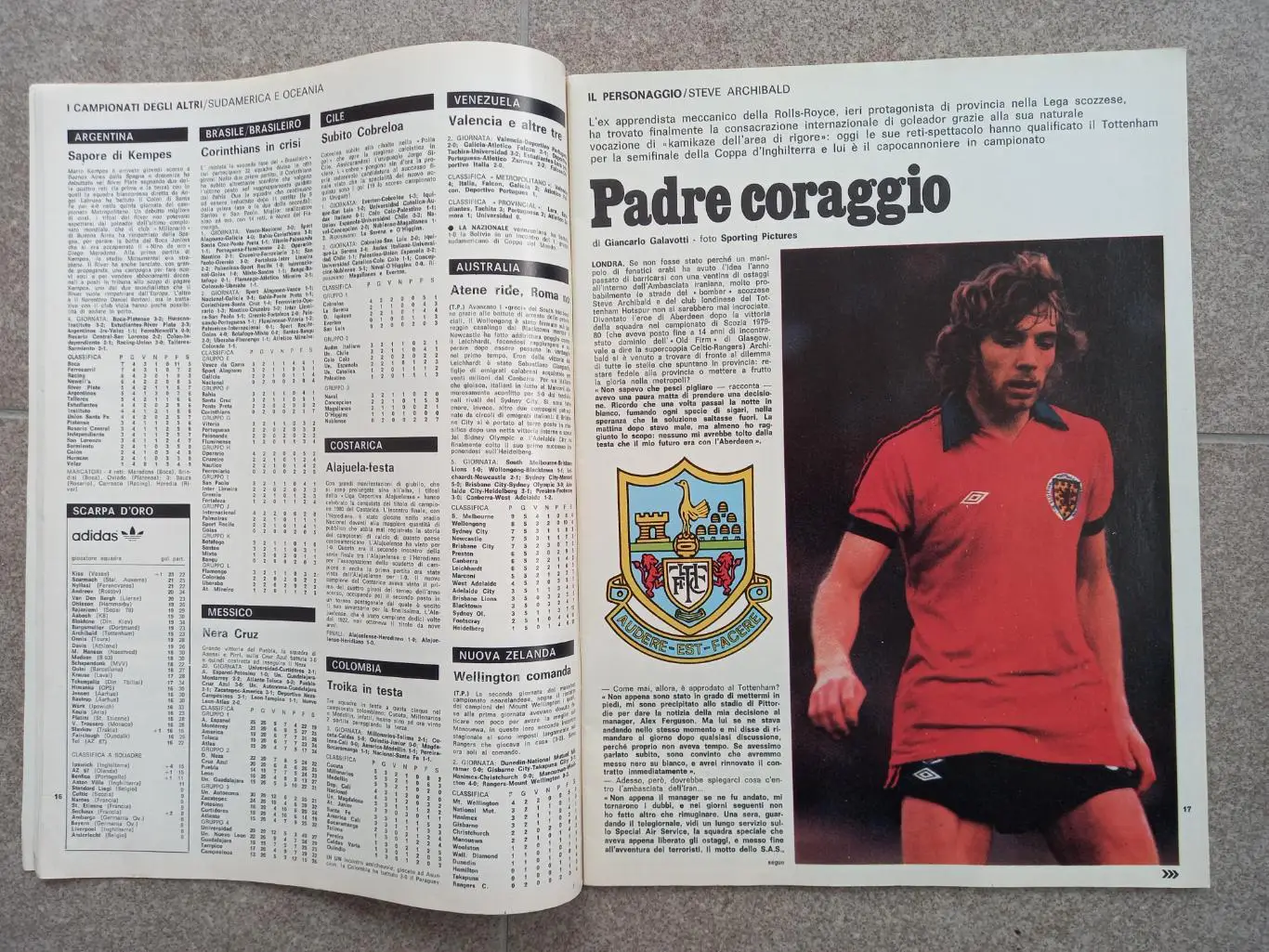 Guerin sportivo 1981 12 2