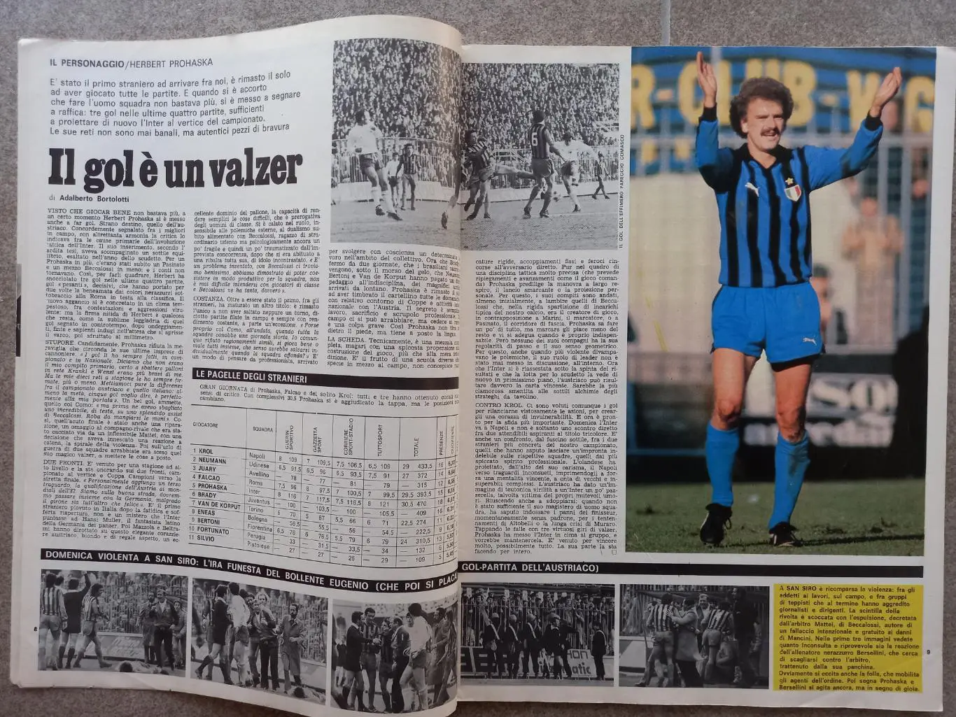 Guerin sportivo 1981 9 1