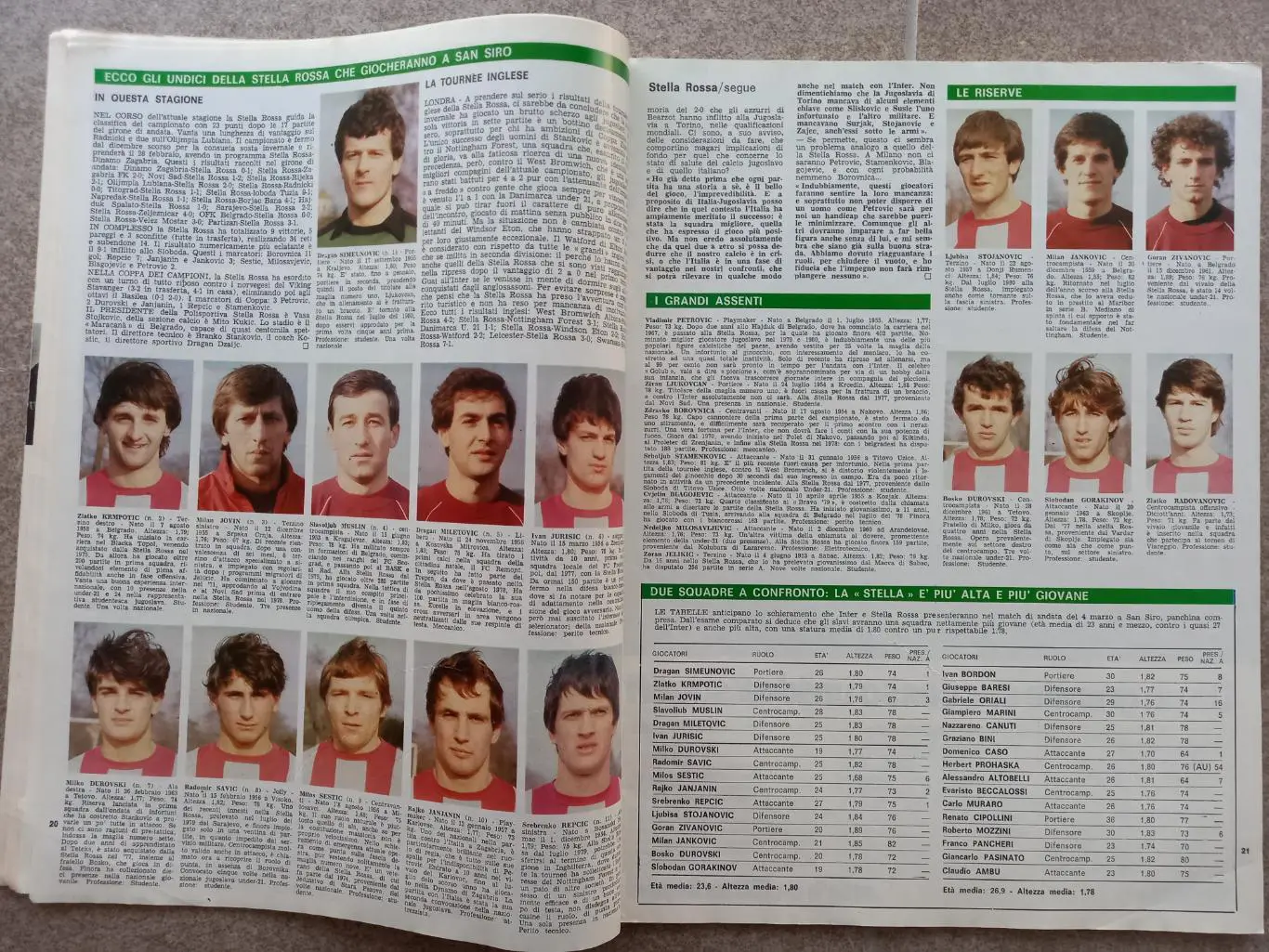 Guerin sportivo 1981 9 3