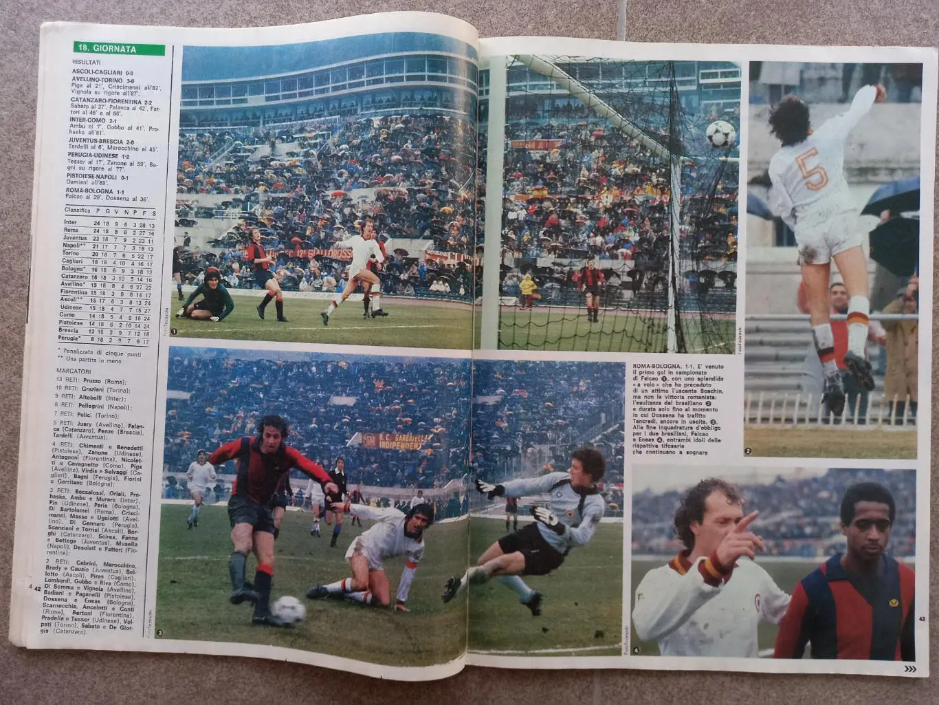 Guerin sportivo 1981 9 6