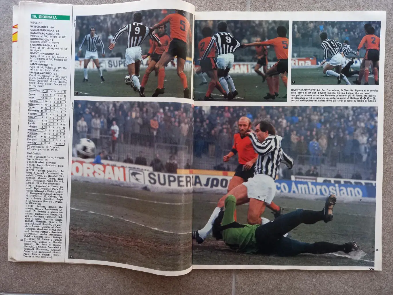 Guerin sportivo 1981 2 5