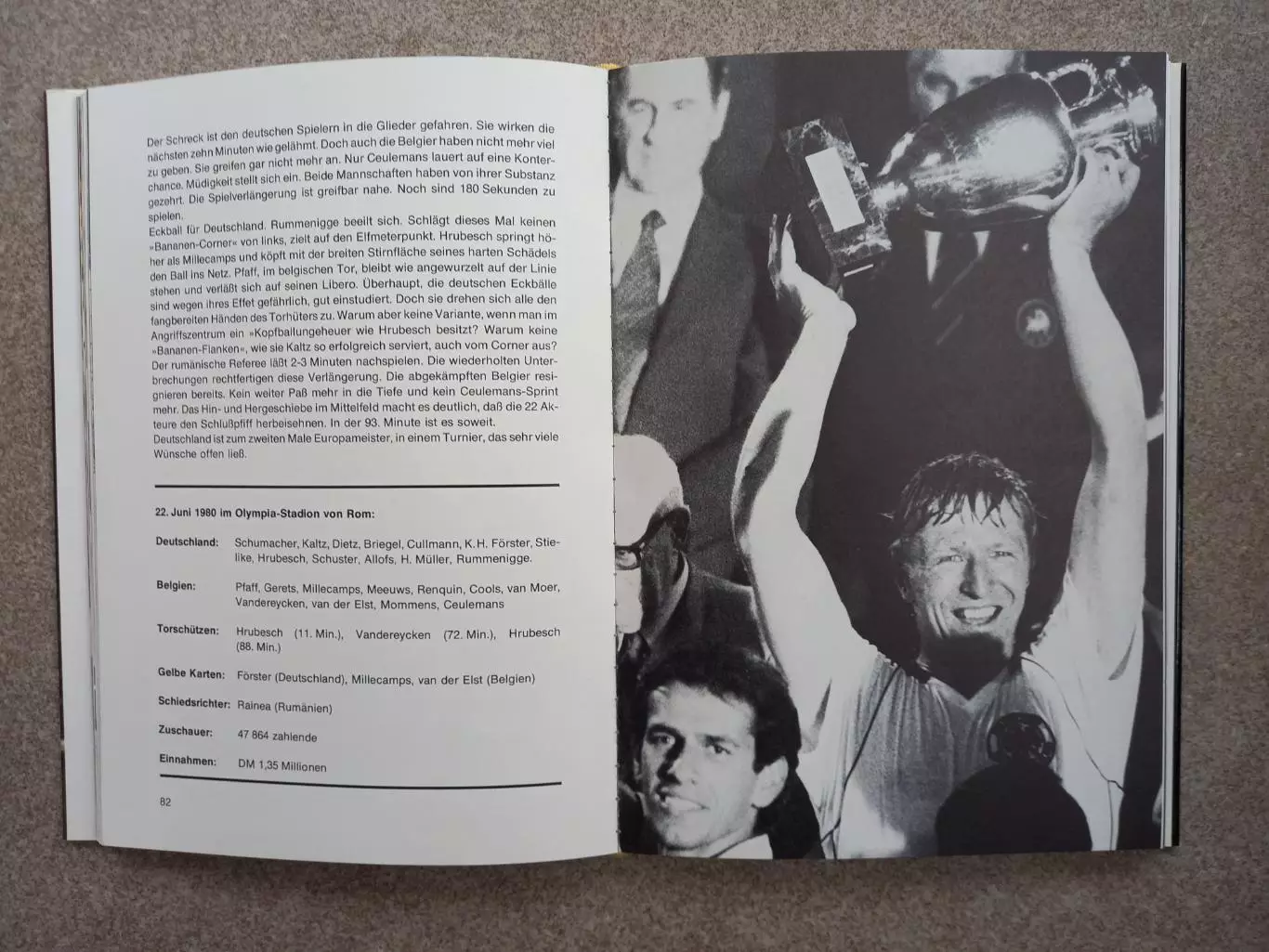 Чемпионат Европы 1980 2