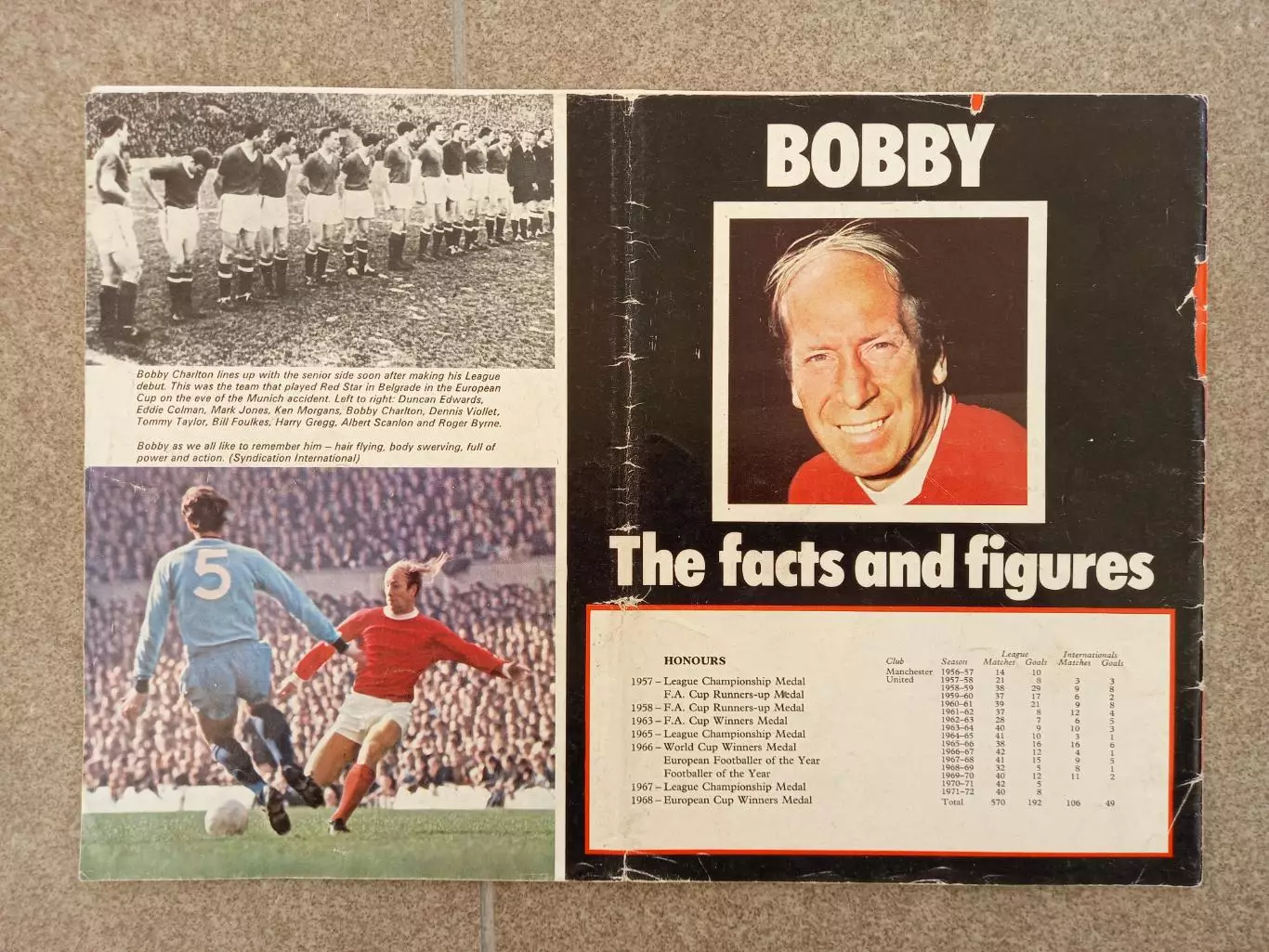 Манчестер Юнайтед - Селтик 1972 Бобби Чарльтон 7