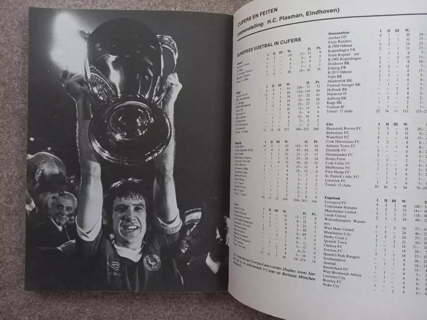 Футбол Voetbal 1976 77 4