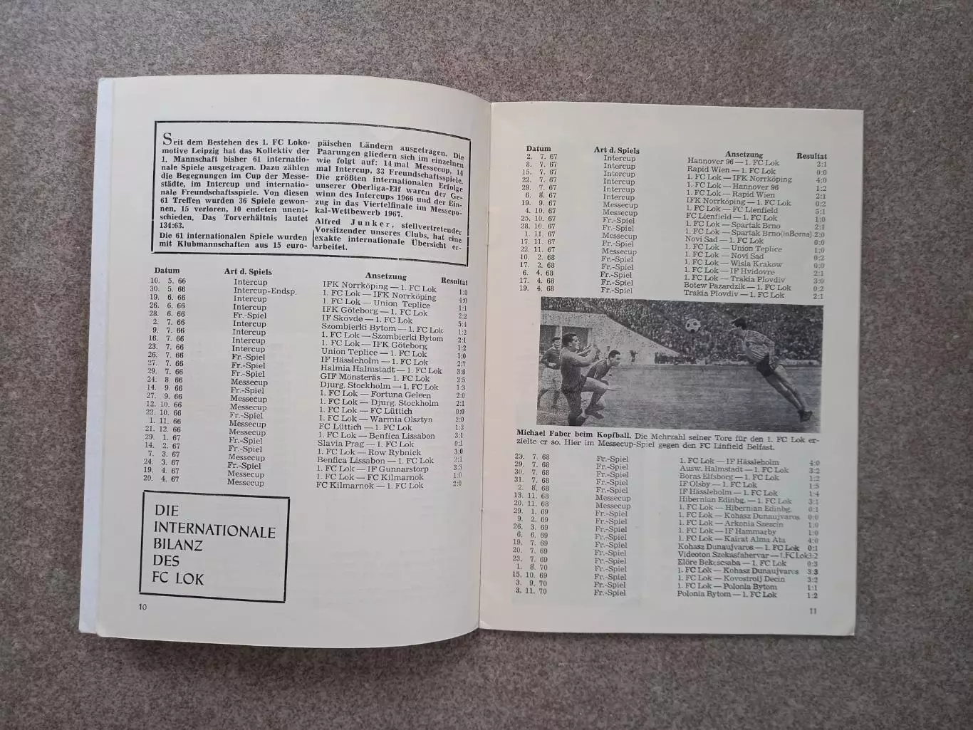 Футбол 5 Jahre 1 FC Lok Leipzig 1