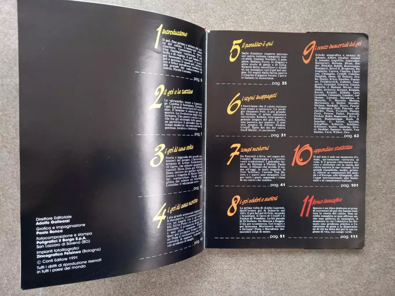 Футбол Quelli del gol Италия 1