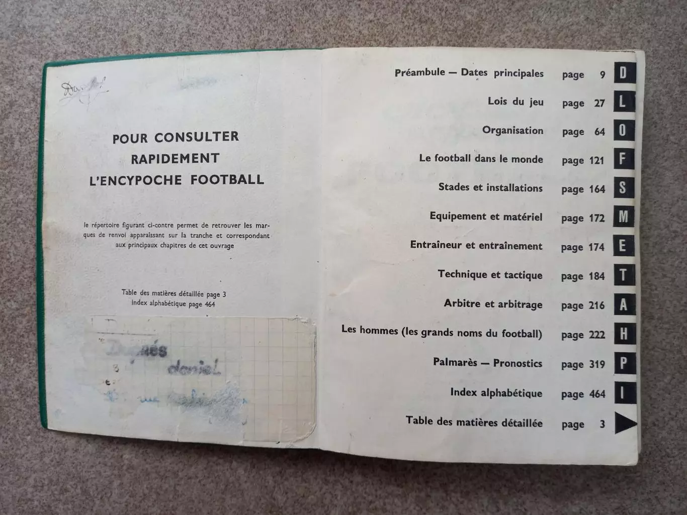 Футбол Карманная энциклопедия Франция 1962 1