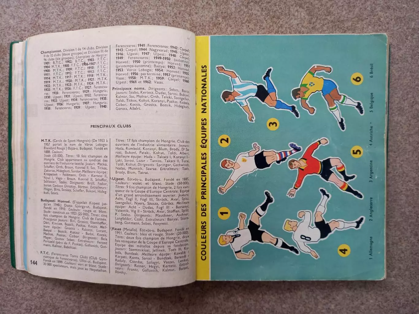 Футбол Карманная энциклопедия Франция 1962 2