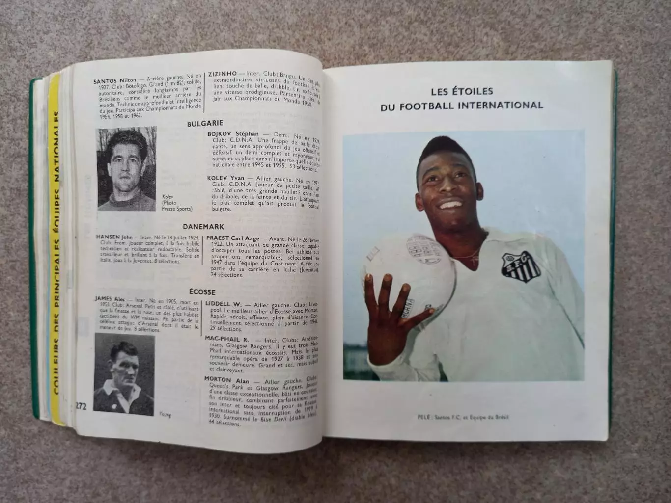 Футбол Карманная энциклопедия Франция 1962 3