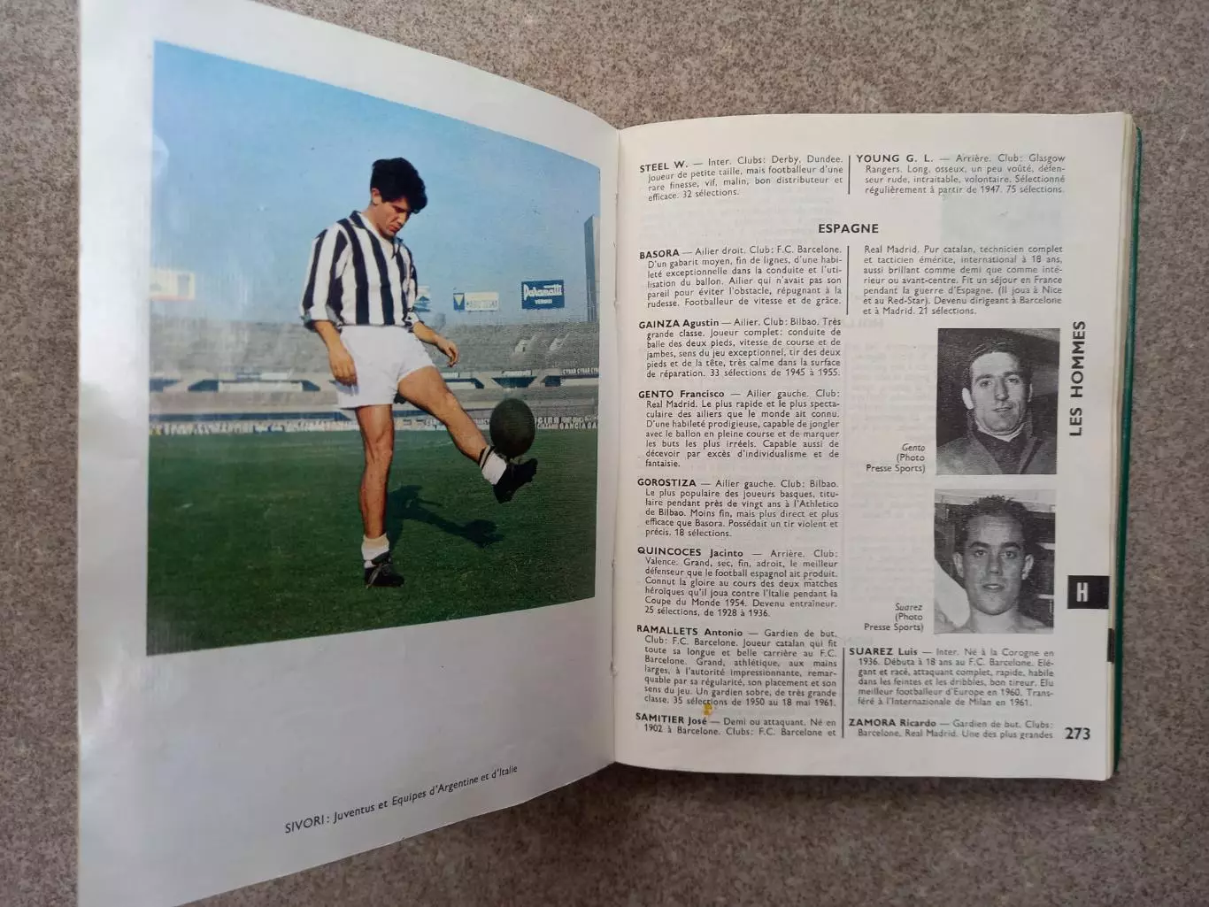 Футбол Карманная энциклопедия Франция 1962 4