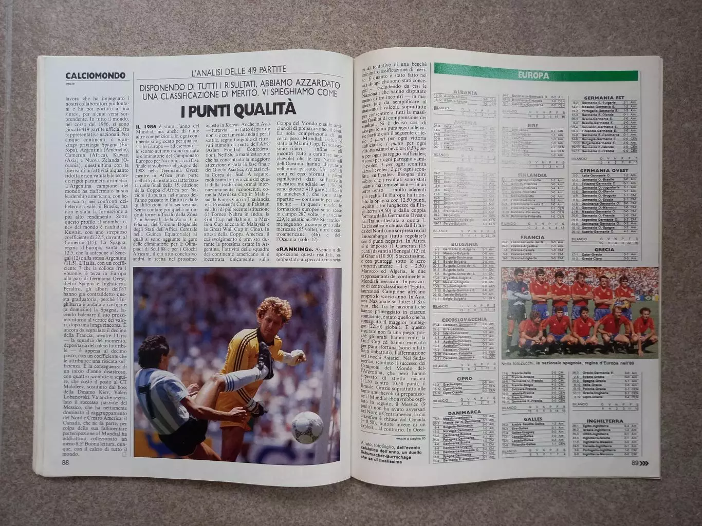 Guerin sportivo 1987 10 6