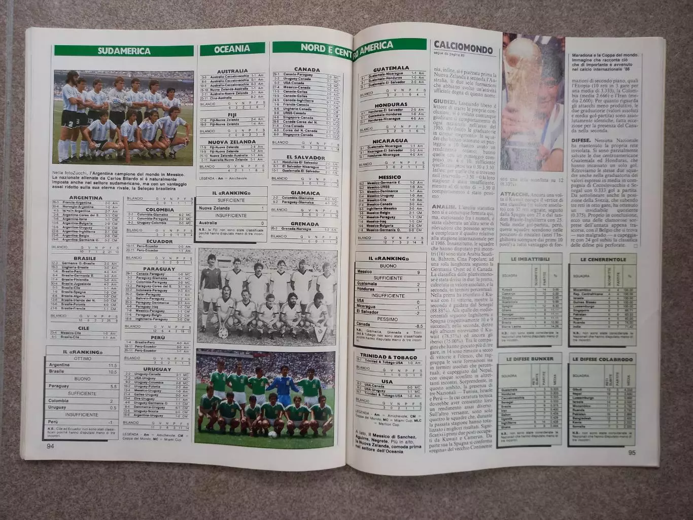 Guerin sportivo 1987 10 7