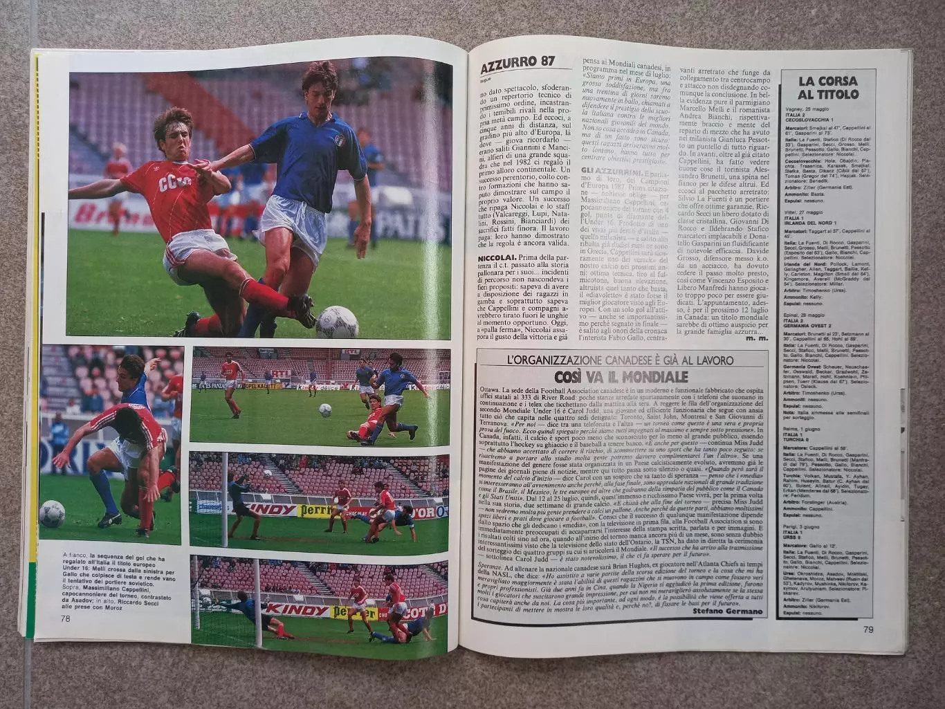 Guerin sportivo 1987 24 5