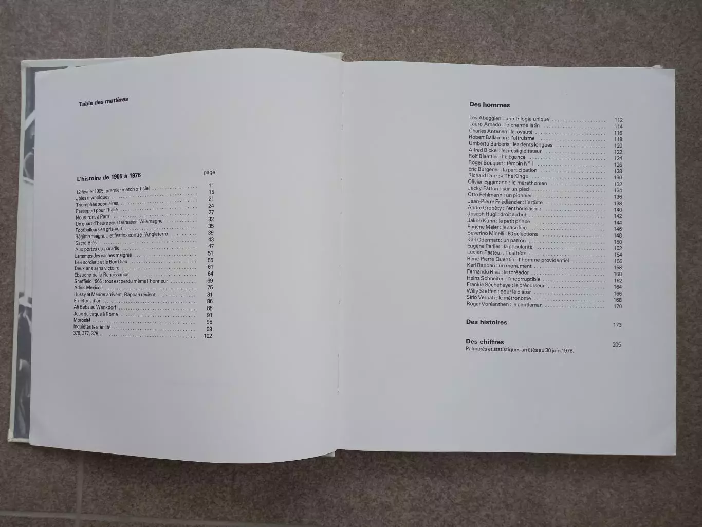 Футбол Equipe Suisse Сборная Швейцарии 1