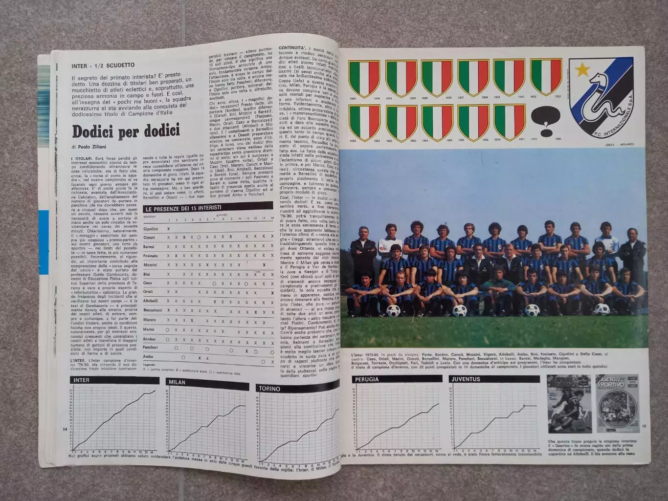 Guerin sportivo 1980 1 1