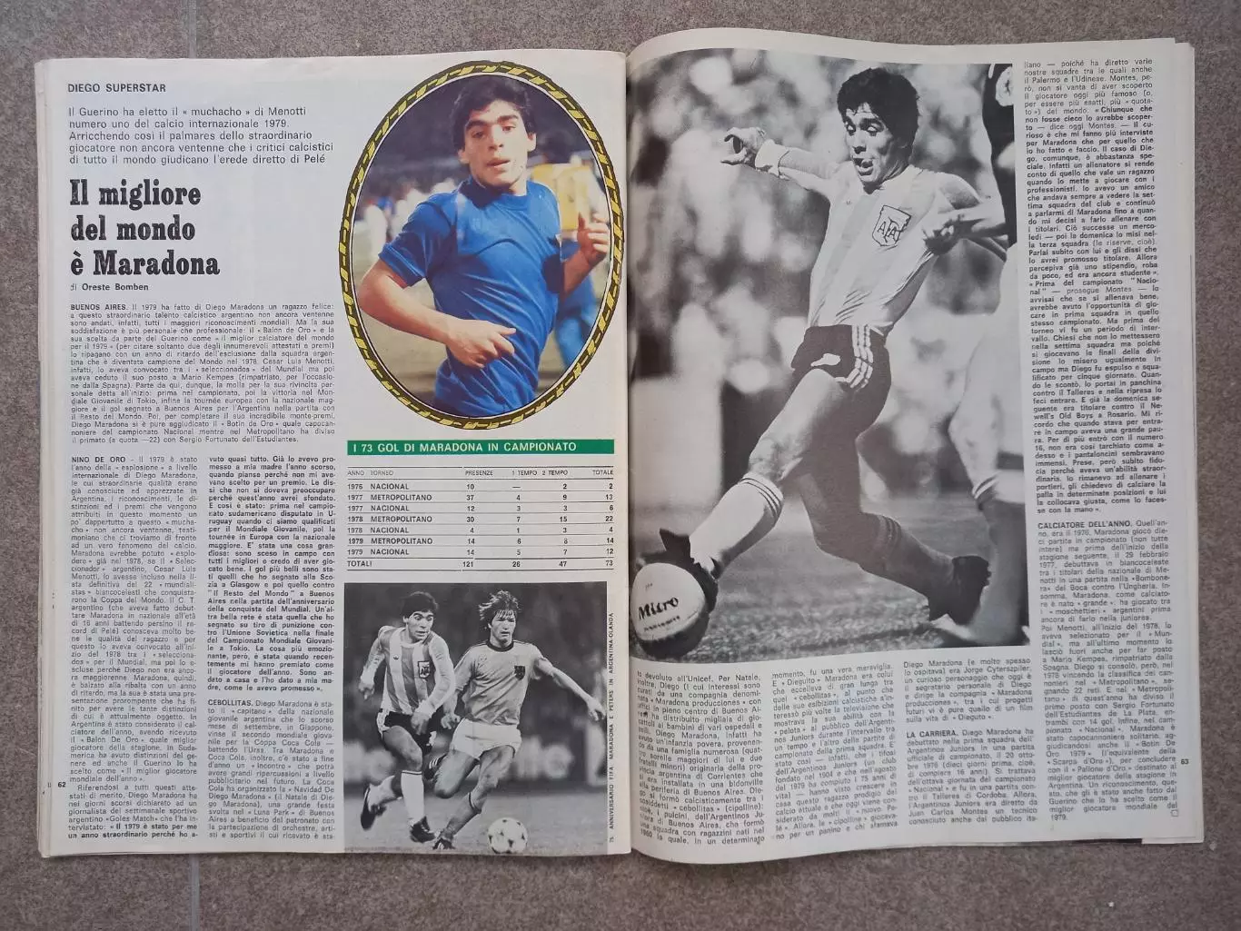 Guerin sportivo 1980 1 4