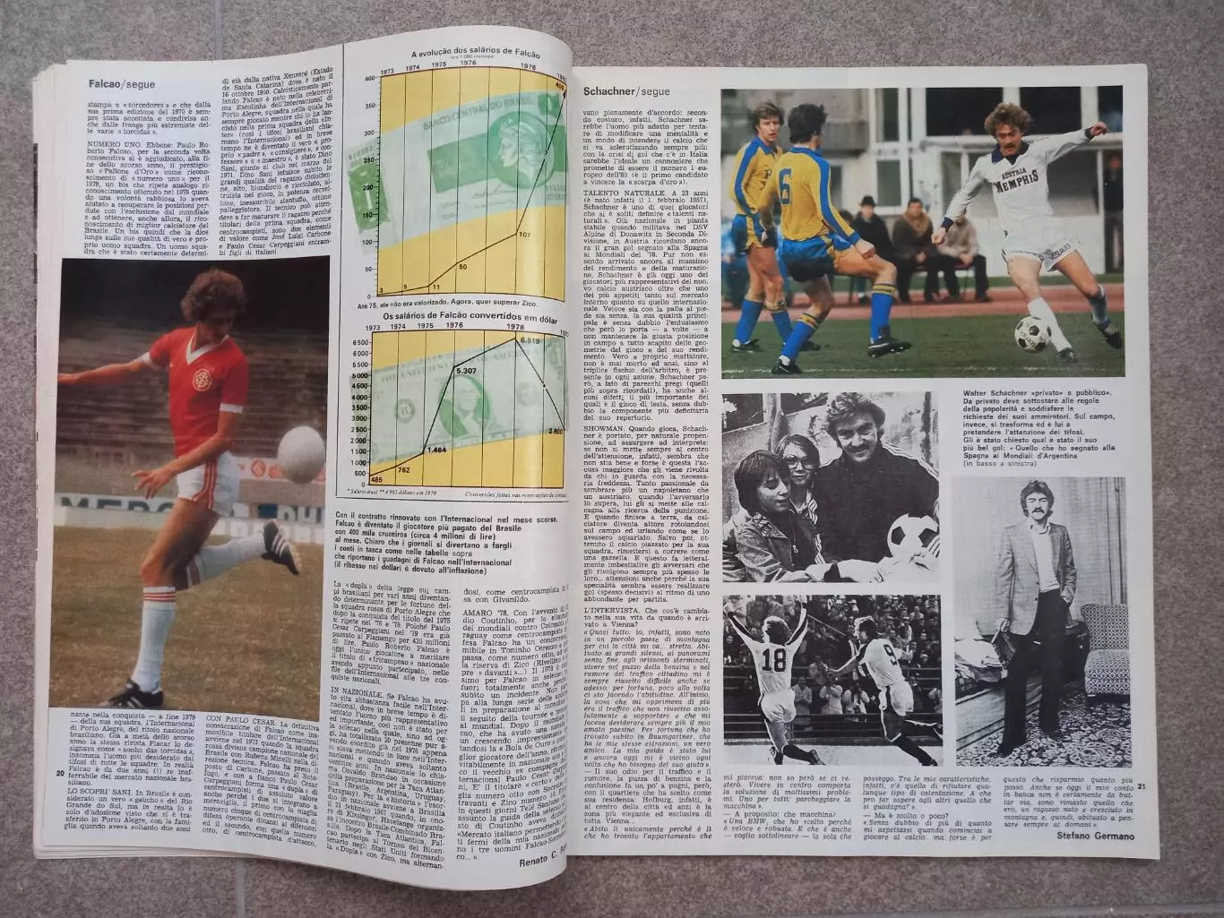 Guerin sportivo 1980 14 2