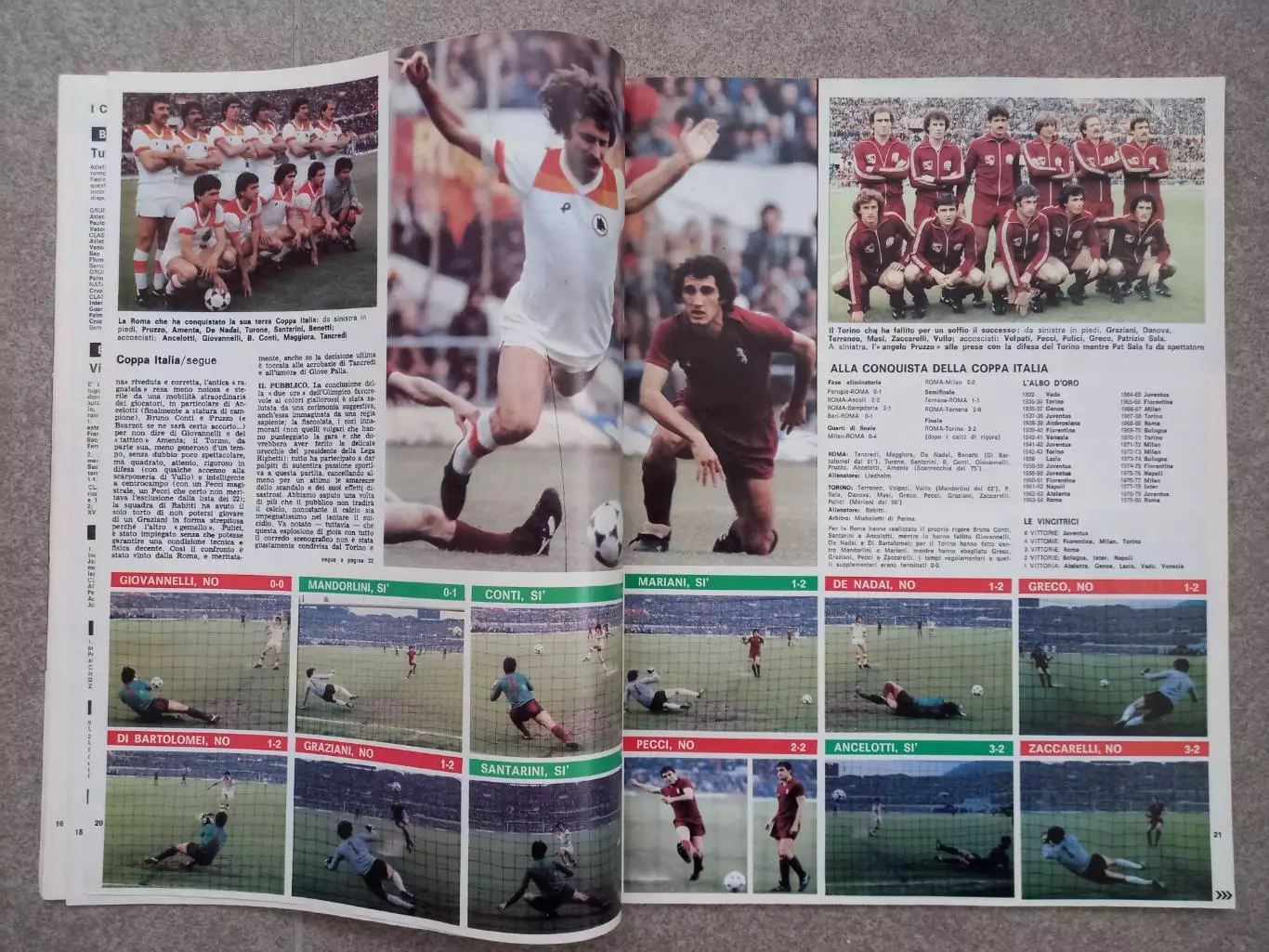 Guerin sportivo 1980 21 5