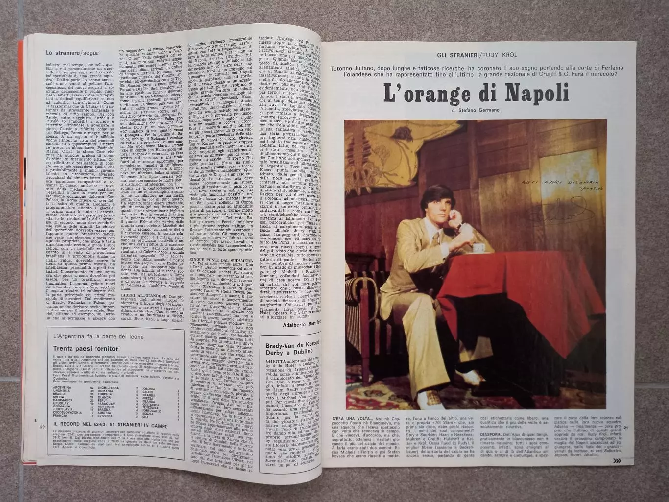 Guerin sportivo 1980 37 3