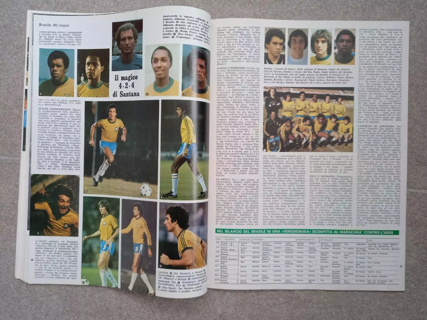 Guerin sportivo 1980 48 3