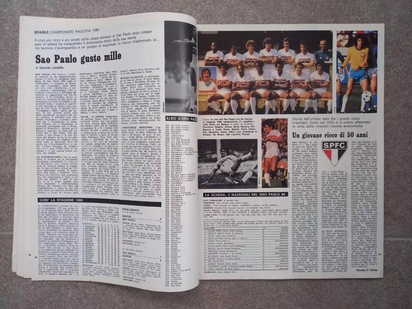 Guerin sportivo 1980 49 4