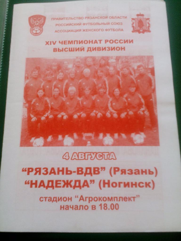 Рязань-ВДВ - Надежда(Ногинск) 04.08.2005. ЧР, женщины.